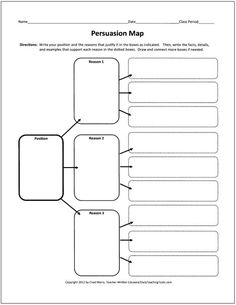 expository essay organizer