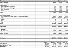 197 best project management business tracking templates images on