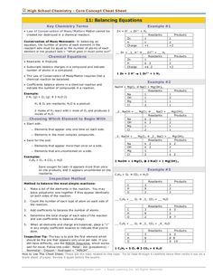 some equations and review that may be helpful for acs general acs equation format