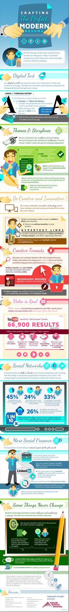 Resume Cover Letter Writing Tips Infographic Business - tips on resume writing Resume Cover Letter Writing Tips Infographic Business - tips on resume writing