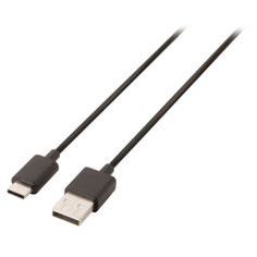 24 bästa bilderna på USB C laddare | Usb, Laddare, Samsung 24 bästa bilderna på USB C laddare | Usb, Laddare, Samsung