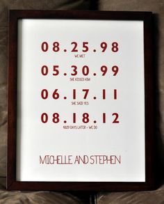 first wedding anniversary gift guide paper gift ideas stuff