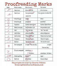 19 Least difficult Enhancing Marks illustrations or photos inside 2016 Instruction composing graphic regarding Editing Marks Printable known as 19 Great Enhancing Marks shots in just 2016 Coaching creating