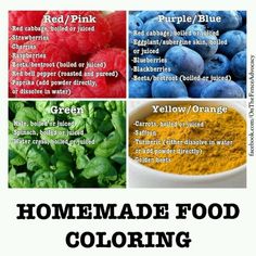 Homemade Food Coloring | Pinterest | Homemade, Easy and Foods Homemade Food Coloring | Pinterest | Homemade, Easy and Foods