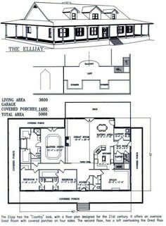 30 Barndominium Floor Plans for Different Purpose | Pinterest ... 30 Barndominium Floor Plans for Different Purpose | Pinterest ...