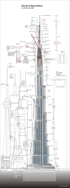Image result for burj khalifa blueprints MCL SRC 2017 Pinterest - new park blueprint maker Image result for burj khalifa blueprints MCL SRC 2017 Pinterest - new park blueprint maker