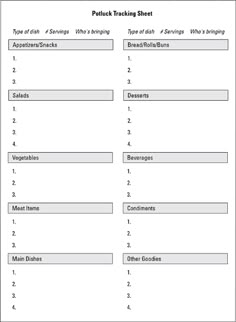 potluck lists templates