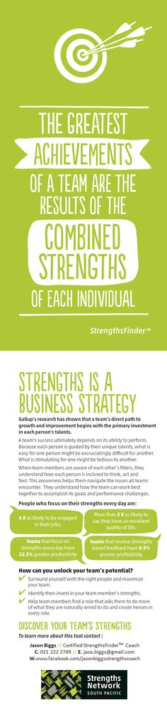 strengths in a person