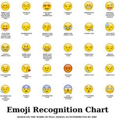 heart emoji meanings me pinterest heart emoji emoji and emojis