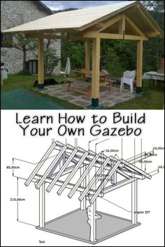 Want Your Own Backyard Getaway Why Not Learn How To Build A Inspiration Build Your Own Outdoor Kitchen 2018 Want Your Own Backyard Getaway Why Not Learn How To Build A Unique Build Your Own Outdoor Kitchen Inspiration Design