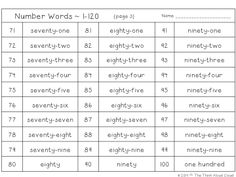 as students begin to write numbers in word form this is a good fractions in word form