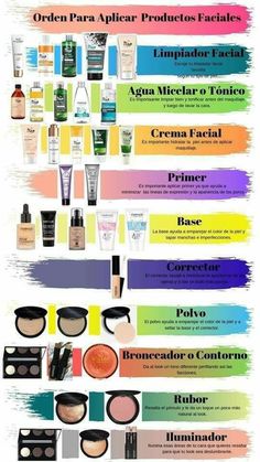 73 Ideas De Farmasi Pr Usa Team Angelica Productos Para La Piel Descripcion En Ingles Crema De Calendula