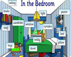 Bedroom Furniture Vocabulary parts of the house vocabulary: bathroom#americanenglishatstate Bedroom Furniture Vocabulary parts of the house vocabulary: bathroom#americanenglishatstate