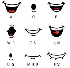 mouth template character animator