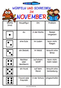 Methoden kennenlernen schule