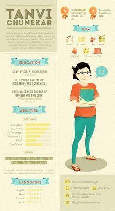 creative designer resume