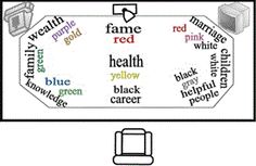 office fung shui modern feng shui office guidelines for desk home the 13 best officefeng images on pinterest shui house office fung shui modern feng shui office guidelines for desk home the 13 best officefeng images on pinterest shui house