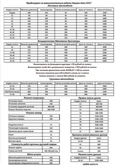 инструкция по настройке tenda w150d Инструкция по настройке tenda w150d скачать. База инструкций.