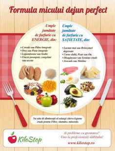 dieta detox pt slabit