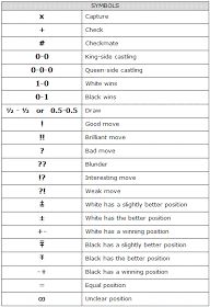 chess score sheet 9 free templates in pdf word excel cricket score sheet excel