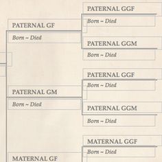 25 best family tree images in 2018 family trees family tree free