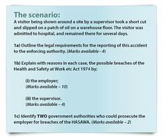 Essay on safety in the workplace