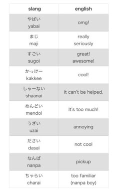 57 Best Japanese for for everyday use images 57 Best Japanese for for everyday use images