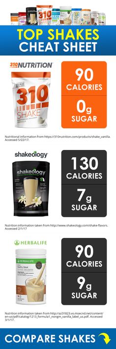 60 ways to lose weight photo 1