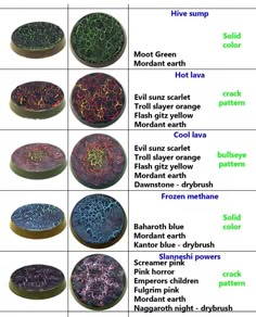 Macleods Mordant Miniatures >> 42 Best Miniature Painting Images In 2019 Mini Paintings Macleods Mordant Miniatures >> 42 Best Miniature Painting Images In 2019 Mini Paintings