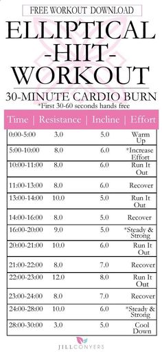 Weight loss surgery cost tampa photo 4