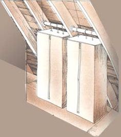 33 Best Attic Storage Images Es I Already Have A Hanging Rod In The Attic But By Moving It Back Between