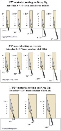 popular machine screw size and type quick reference chart pocket hole screw size chart