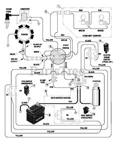 95 Small engine ideas | small engine, lawn mower repair, engine repair
