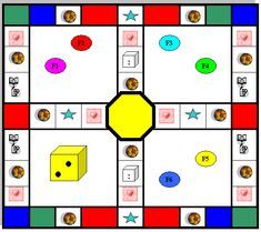 El Tablero De Juego Como Material Curricular Y Actividad En Educación Física Physical Education Games Board Games Games
