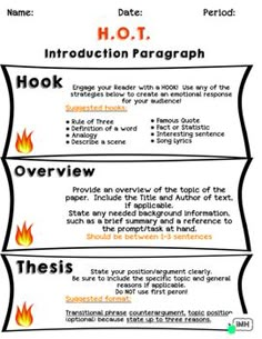 Introduction Paragraph Examples, Introduction Paragraph