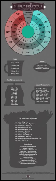 If You Were a Pound or a Kilogram Math Fun