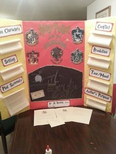 Harry potter books reading level