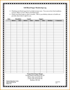 blood glucose monitoring chart diabetic meal planning pinterest