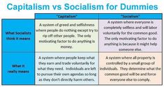 Best Socialism Vs Capitalism Images Political Quotes Capitalism Vs Socialism Brilliantly Explained For Dummies The Federalist Papers Socialism Vs Capitalism How To Start A Business Essay also Business Essay Format Www Oppapers Com Essays