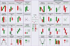 forex market e descărcare carte strategia forex ema