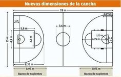 7 Ideas De Deportiva Medidas Cancha De Futbol Cancha De Basket Canchas