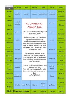 Wortschatz zum thema bekanntschaft