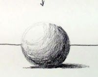 Como Hacer Sombras En Dibujos A Lapiz Pintar Ojos Como Hacer Sombrillas Dibujos