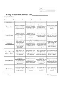 prezi / powerpoint presentation rubric (pdf) | rubrics, social prezi / powerpoint presentation rubric (pdf) | rubrics, social, Presentation templates