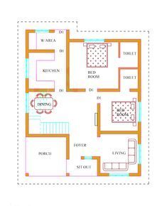 plan de maison kerala