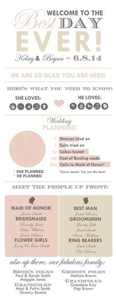 this infographic program is the latest thing for weddings wedding wedding infographic template