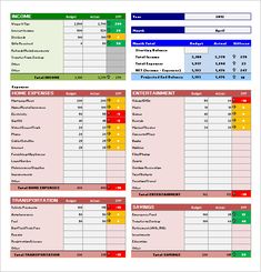 sample budget format