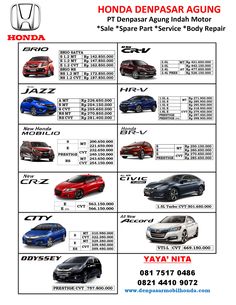 8 Ide Mobil Honda Honda Mobil Blog Planning