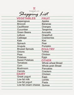 easy meal diet planning for pregnancy diary of a fit diet chart for pregnancy second trimester
