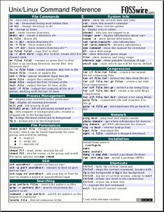 linux commands cheat sheet in black white rpi pinterest internet shortcut sheet